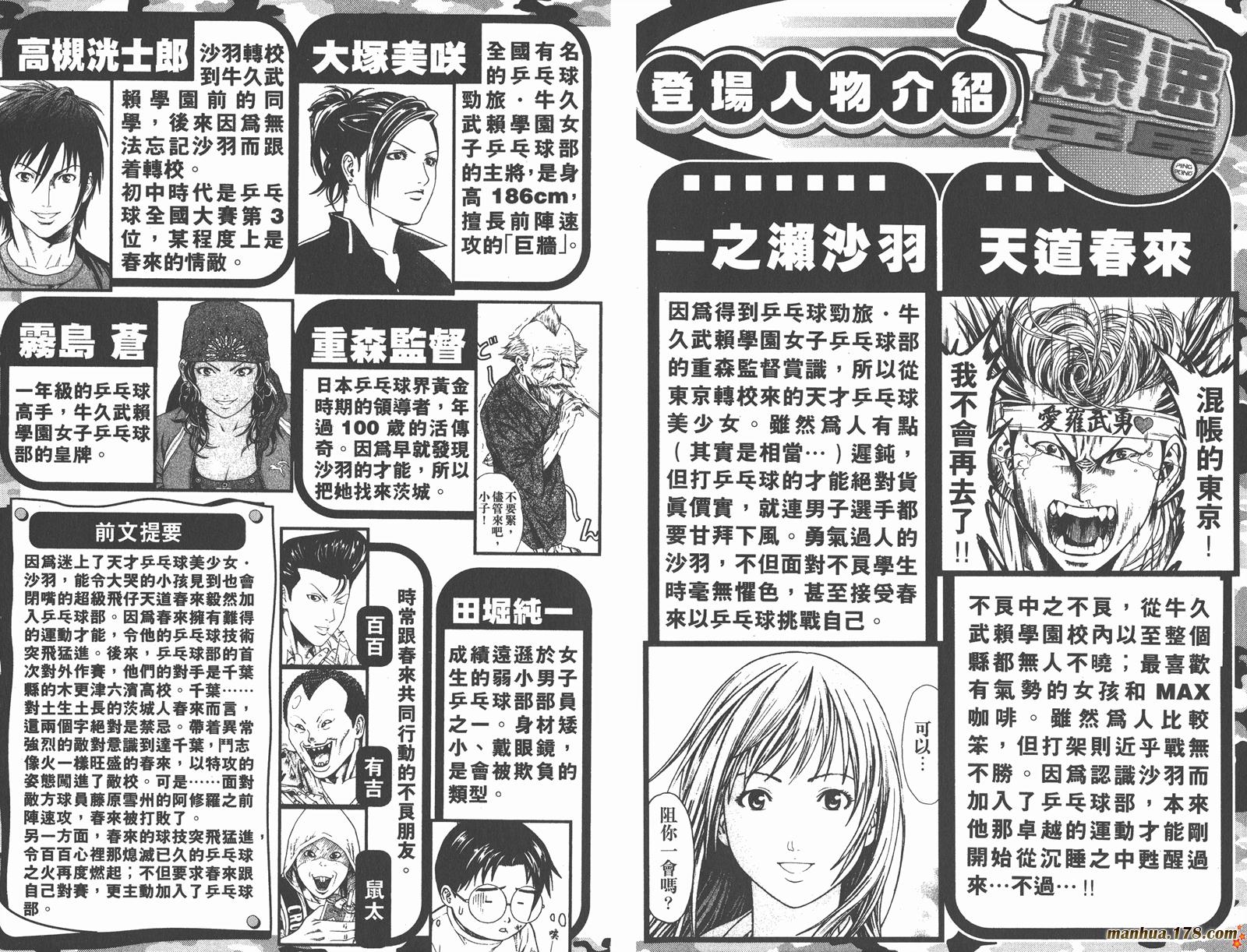 爆速乒乓 第4卷 第2页