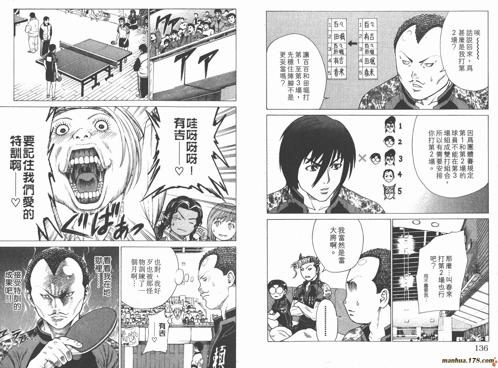 爆速乒乓 第4卷 第68页