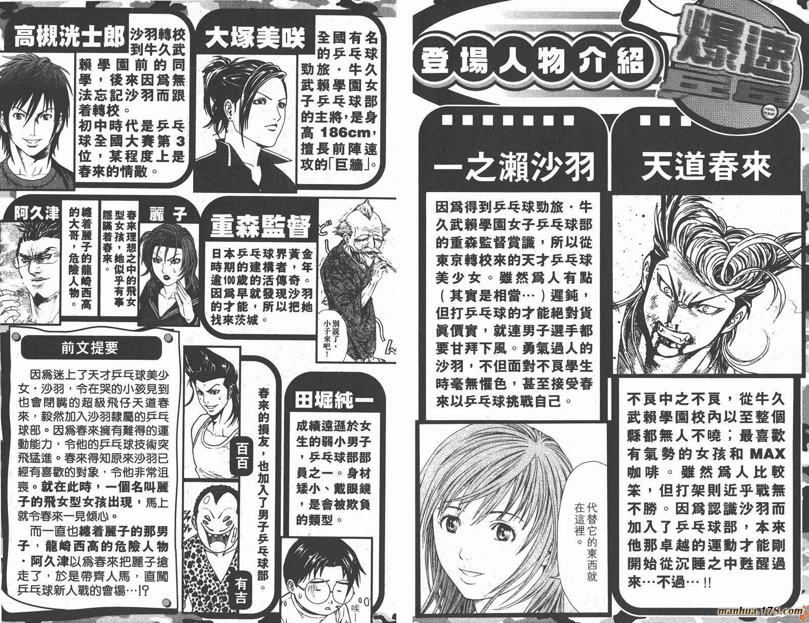 爆速乒乓 第5卷 第2页