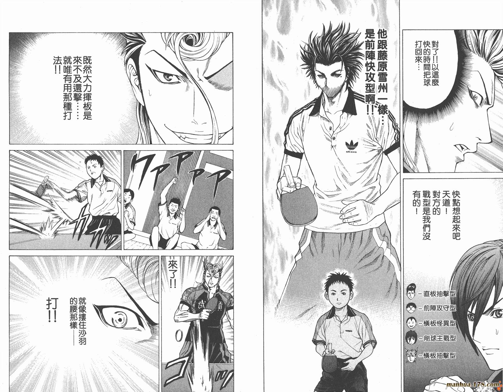 爆速乒乓 第5卷 第12页