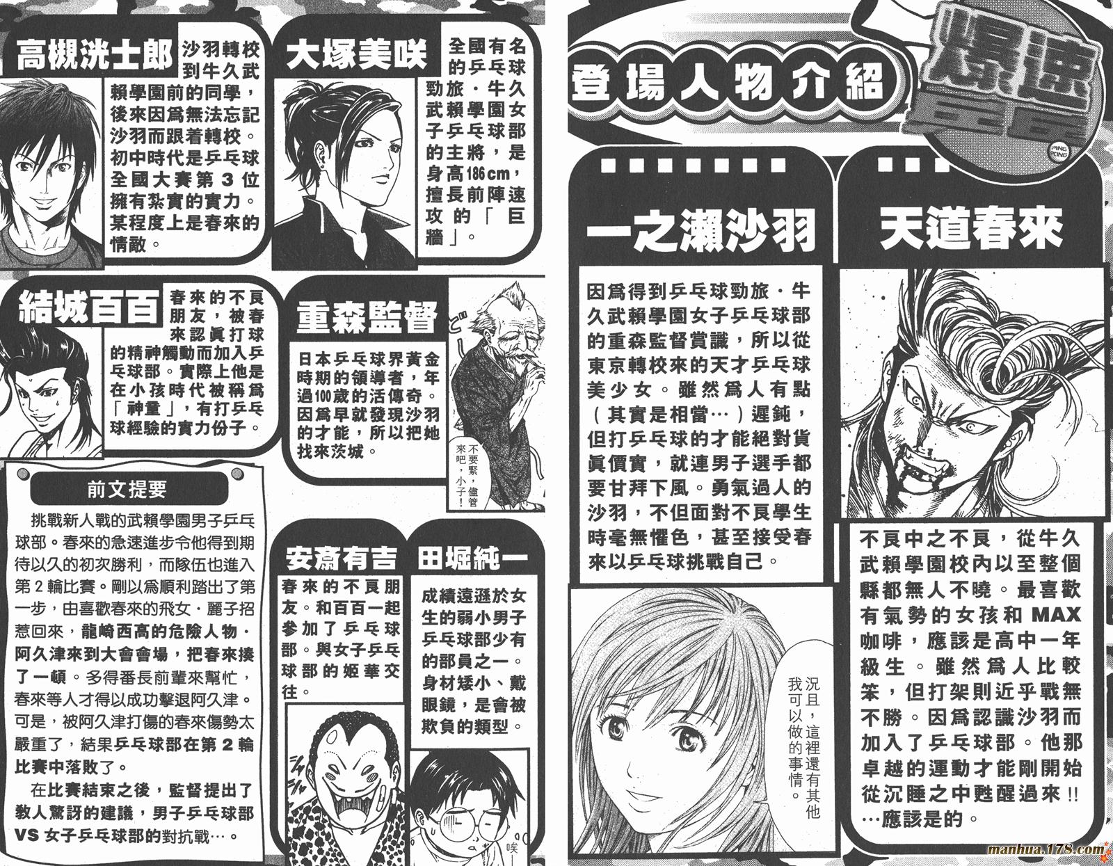 爆速乒乓 第6卷 第2页