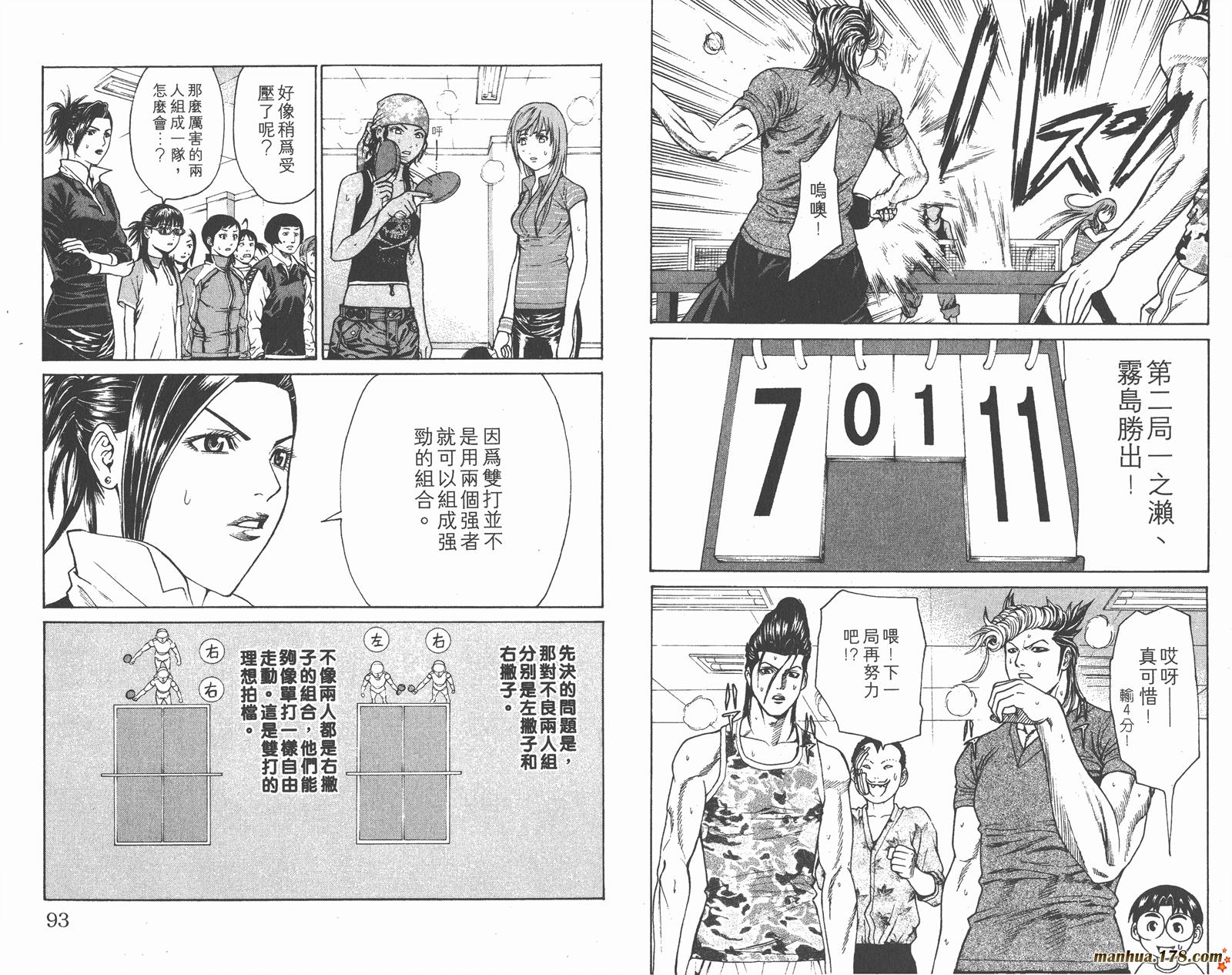 爆速乒乓 第6卷 第46页