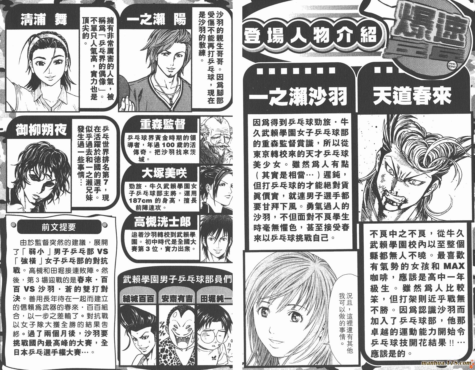 爆速乒乓 第7卷 第2页