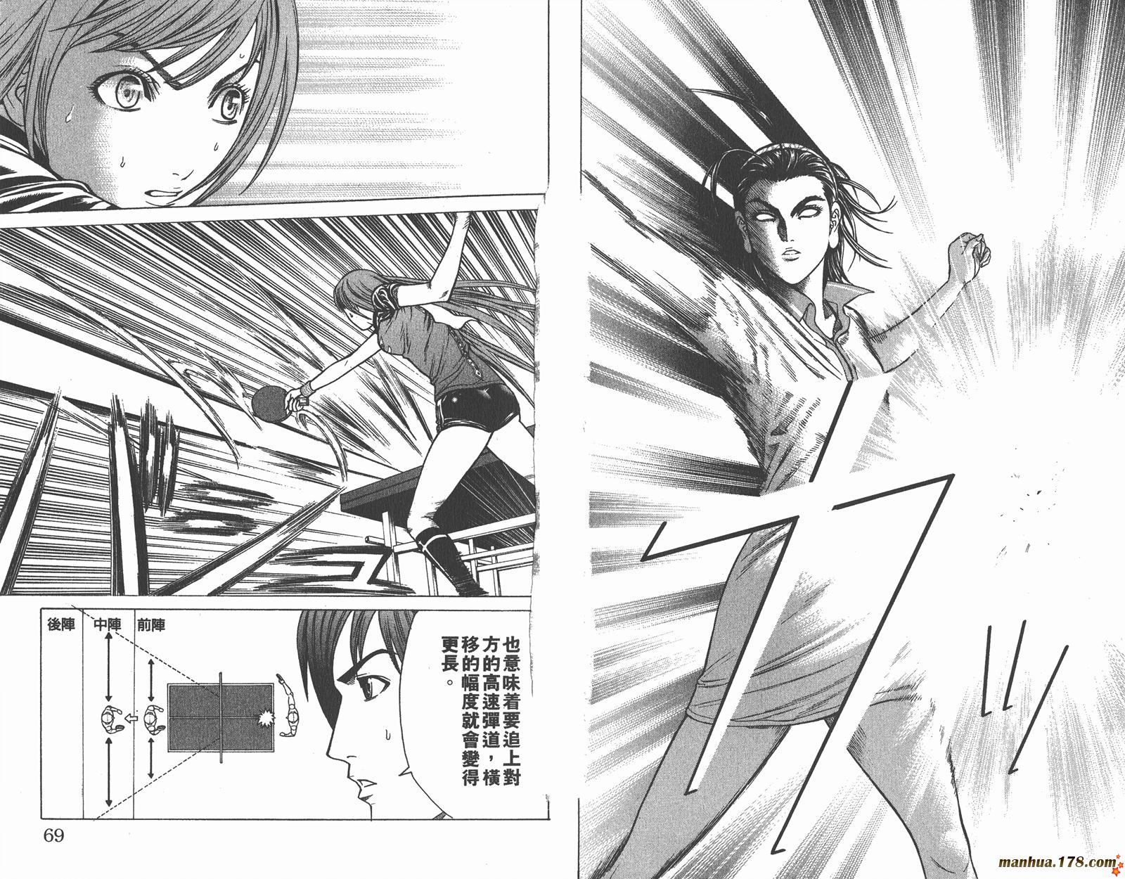 爆速乒乓 第7卷 第34页