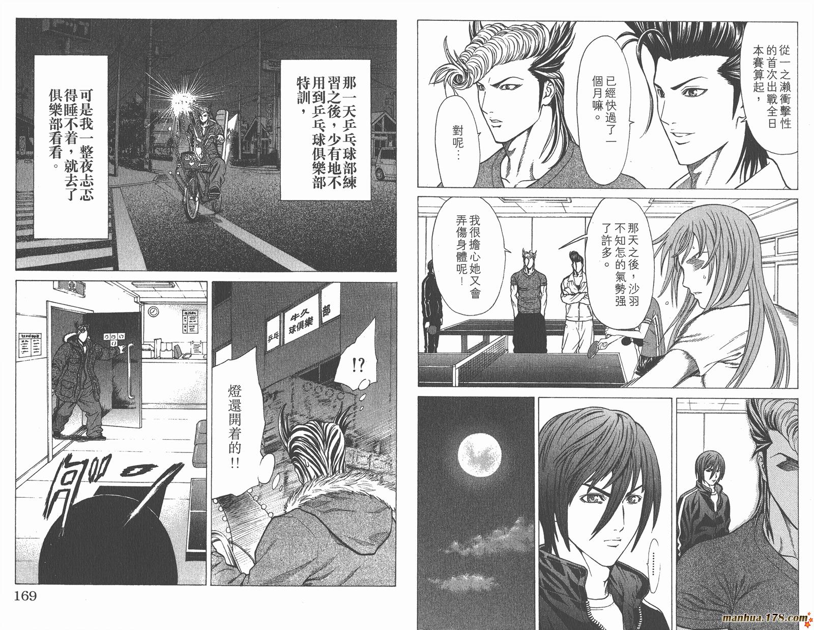 爆速乒乓 第7卷 第84页