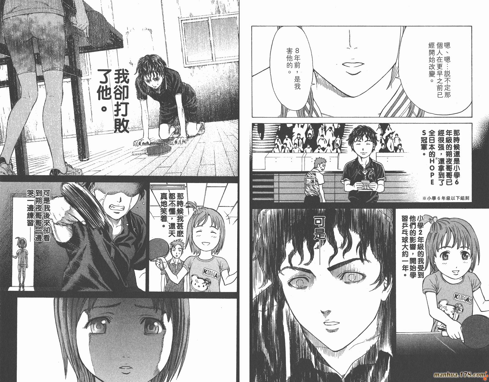 爆速乒乓 第7卷 第87页