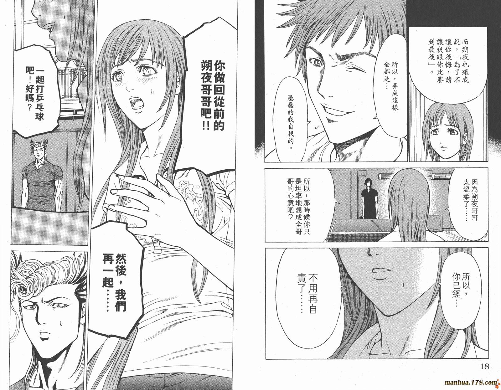 爆速乒乓 第8卷 第10页