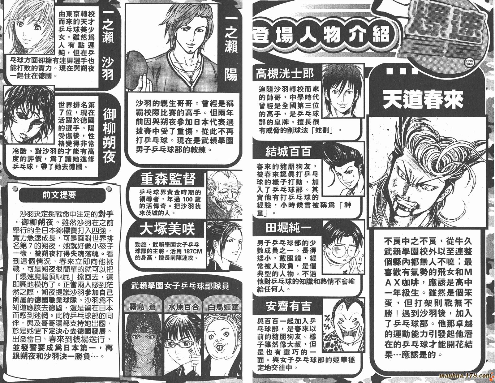 爆速乒乓 第9卷 第2页