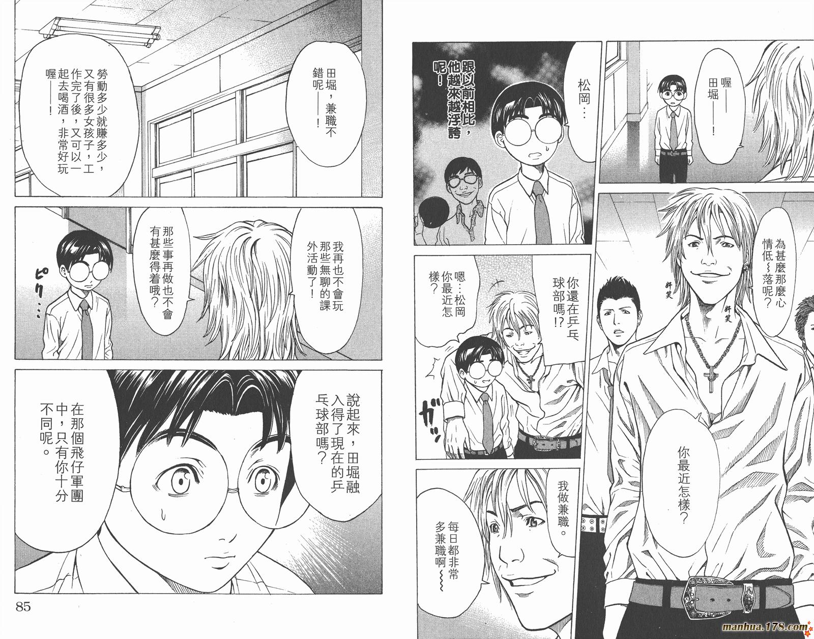 爆速乒乓 第9卷 第42页