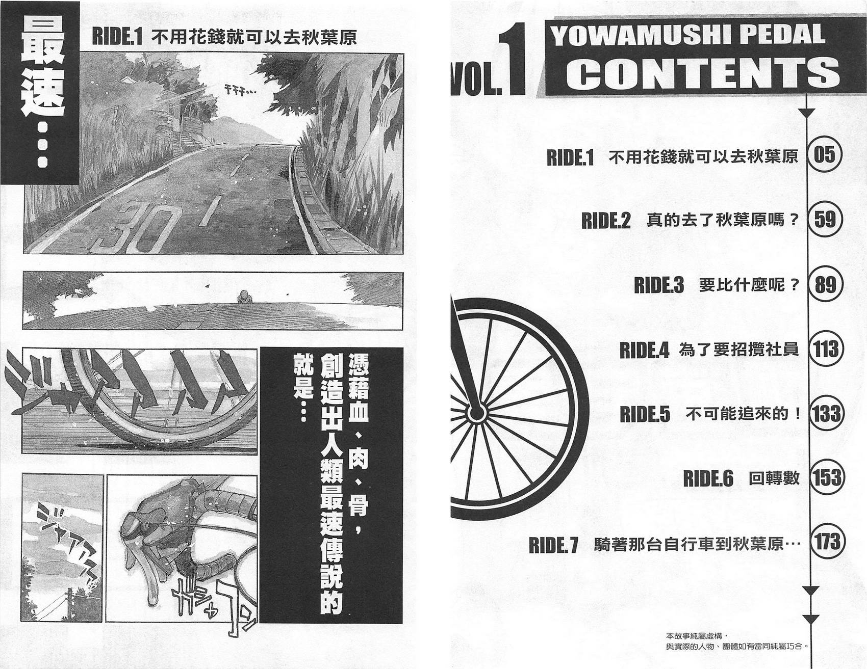 飙速宅男 第1话 第5页