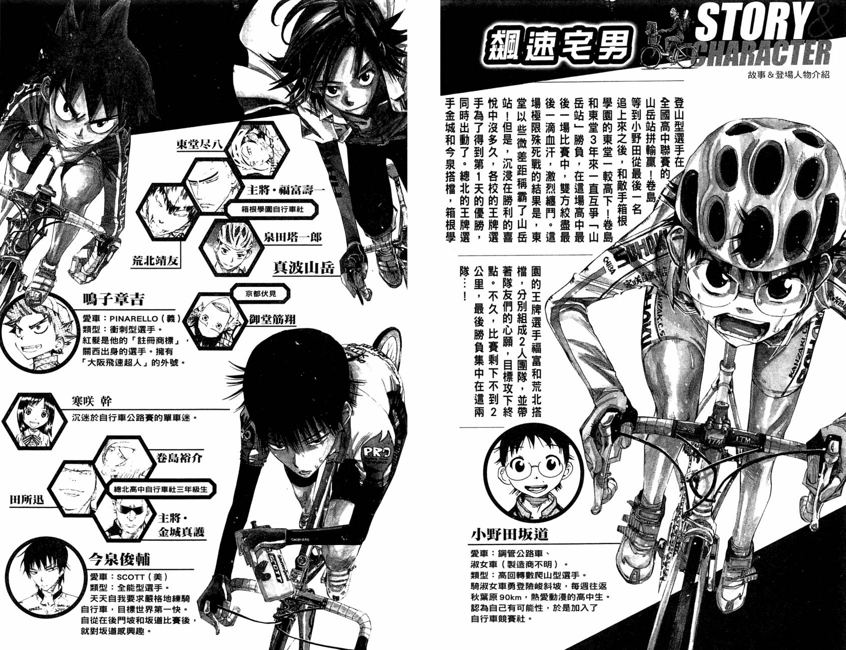 飙速宅男 第13话 第4页