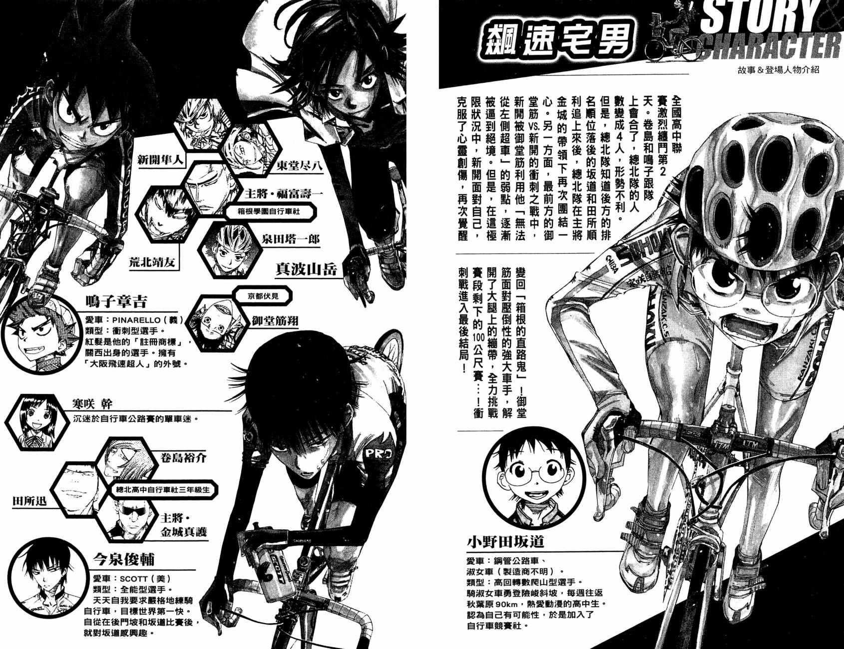 飙速宅男 第16话 第4页