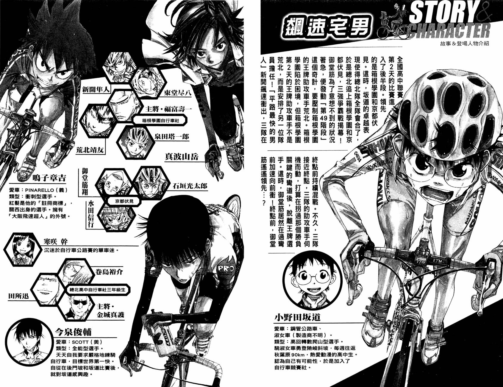 飙速宅男 第18话 第5页