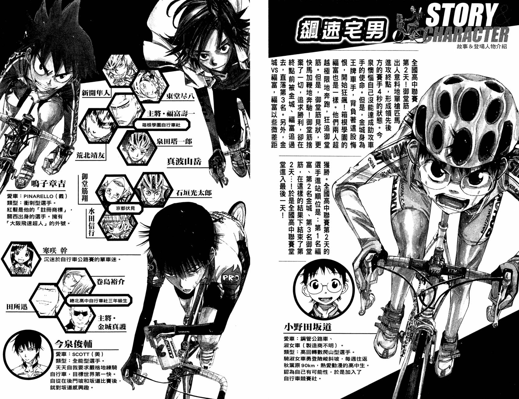 飙速宅男 第19话 第4页