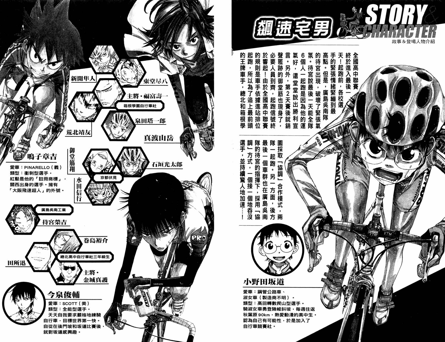 飙速宅男 第20话 第4页