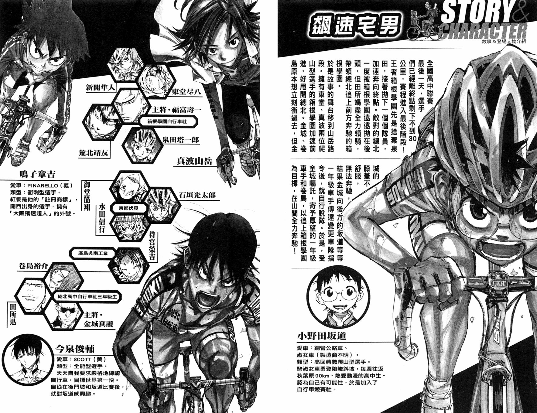 飙速宅男 第23话 第4页