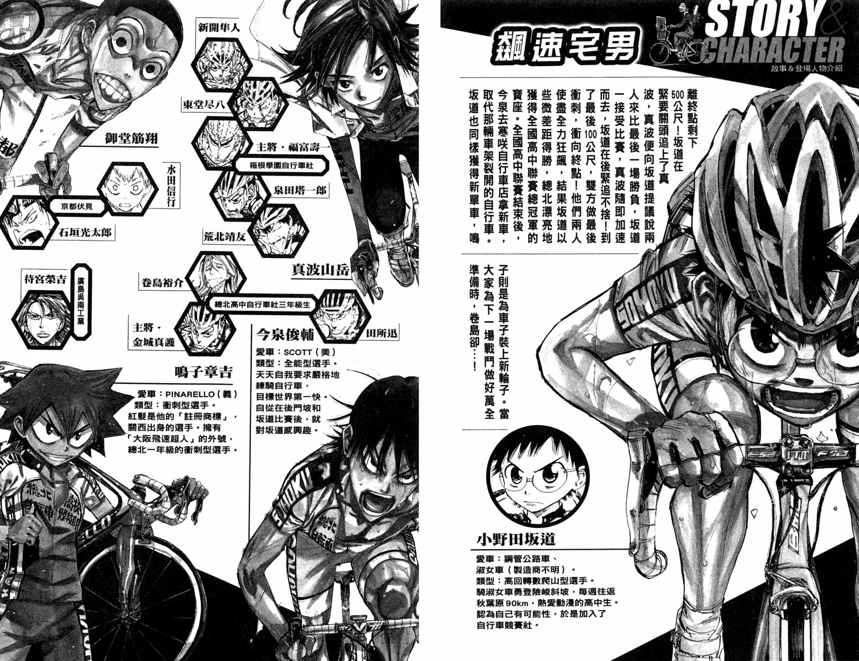 飙速宅男 第28话 第4页