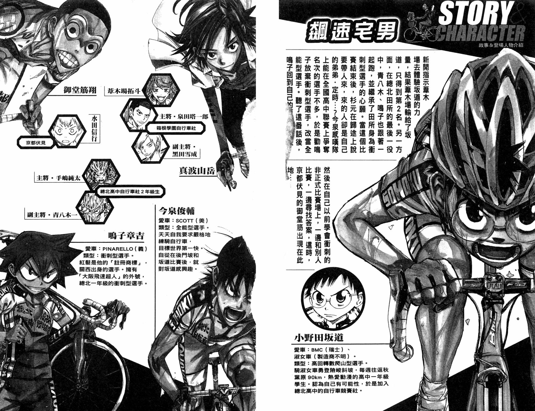 飙速宅男 第30话 第5页