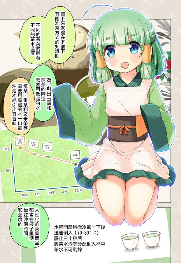 Breaketime with cafe-chan第14-15话图