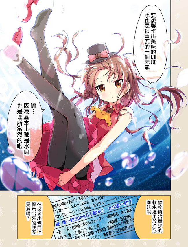 Breaketime with cafe-chan第8话图