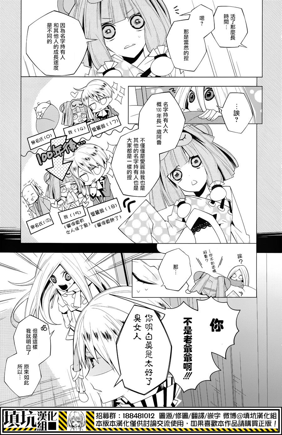白雪爱丽丝漫画-图14