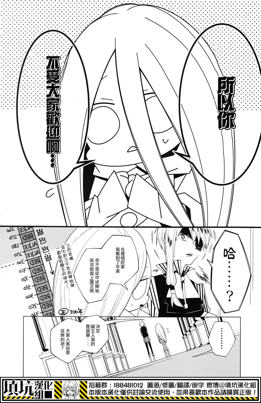 白雪爱丽丝漫画-图15