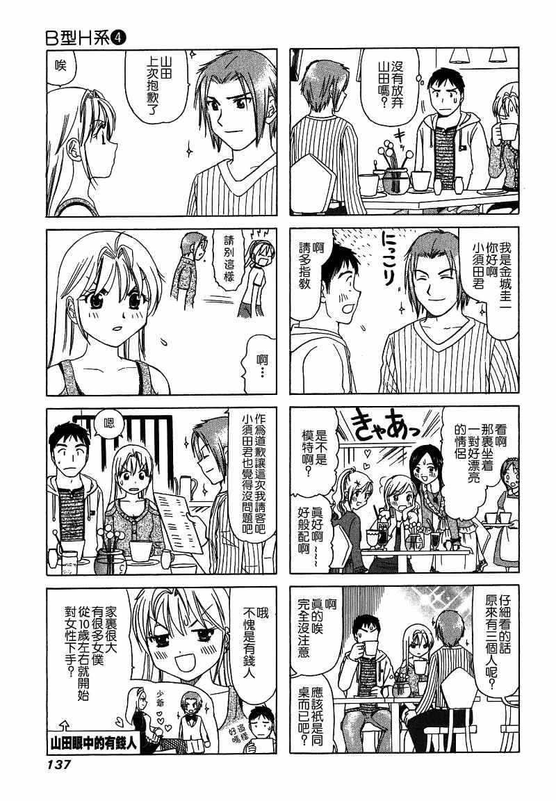 B型H系第4卷图