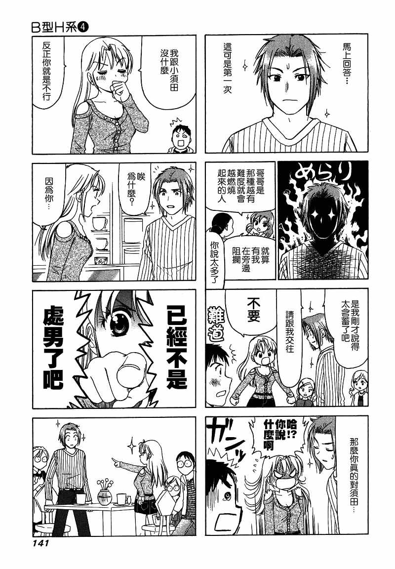 B型H系第4卷图