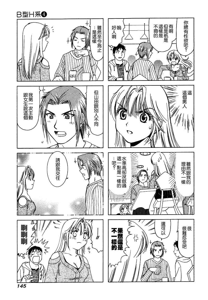 B型H系第4卷图