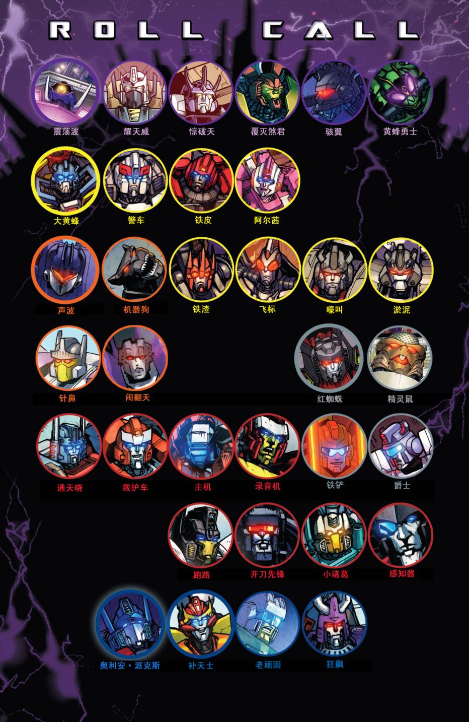 变形金刚：黑暗塞博特恩第3卷图