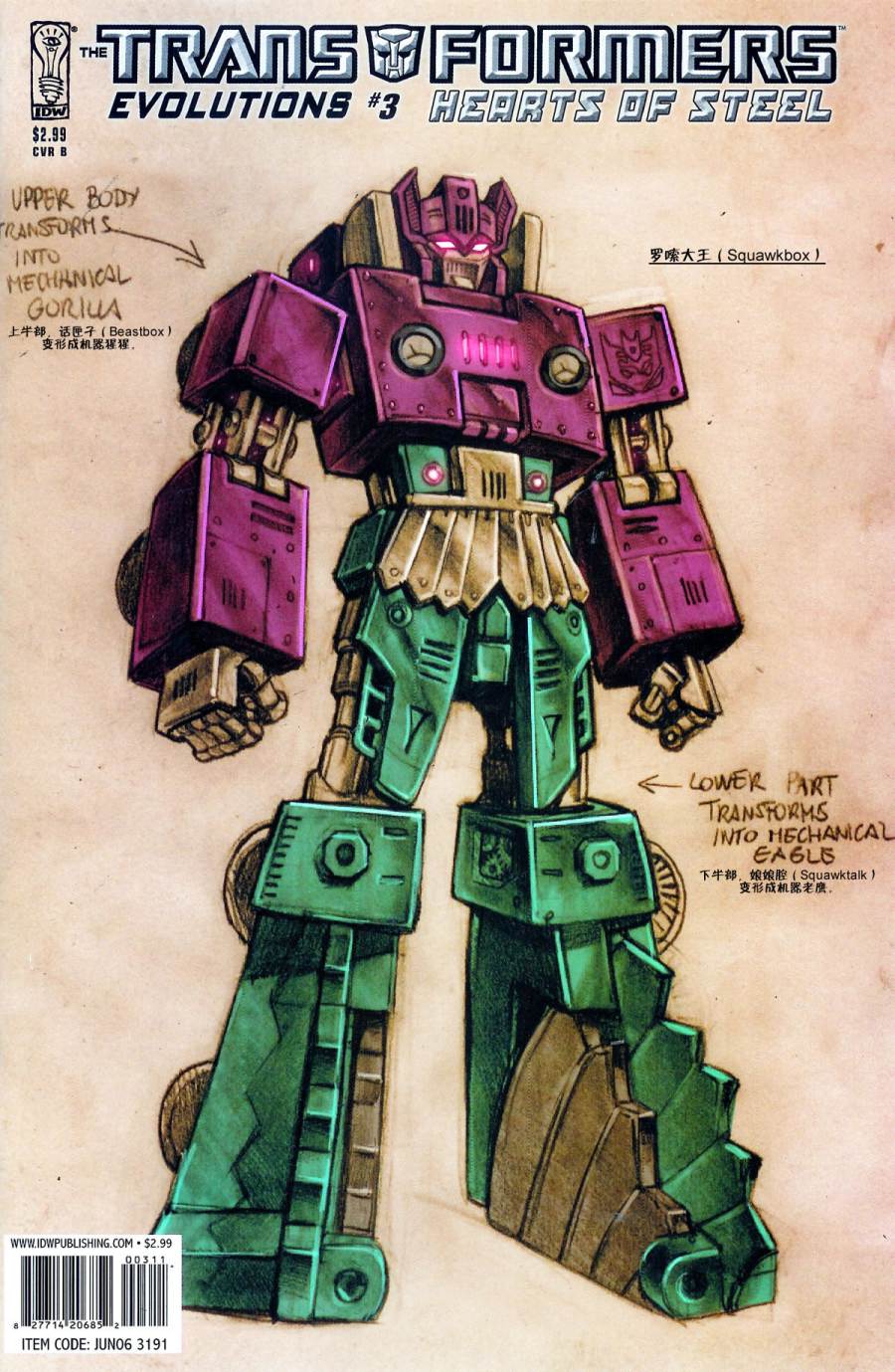 变形金刚进化史-钢铁之心第3卷图