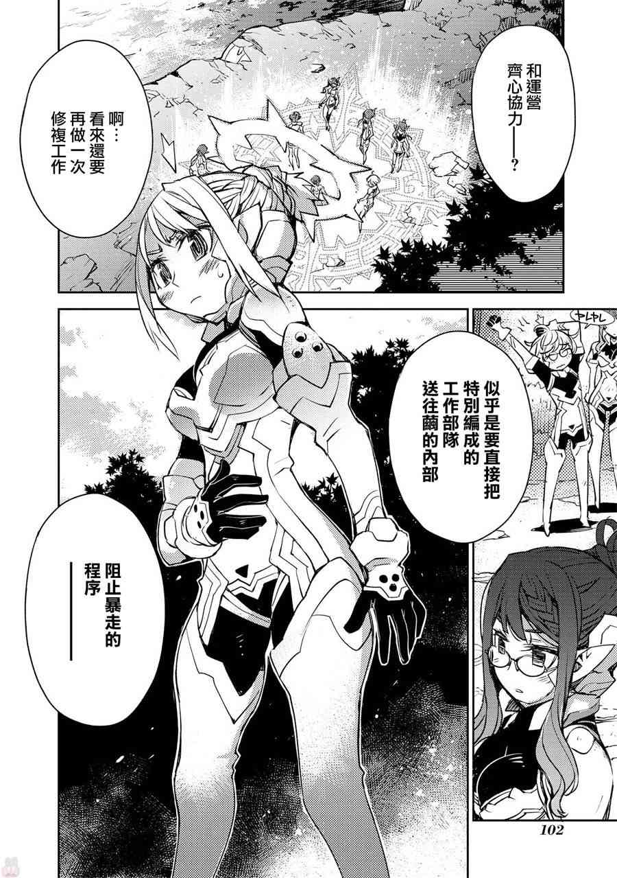 CYLCIA=CODE18话图
