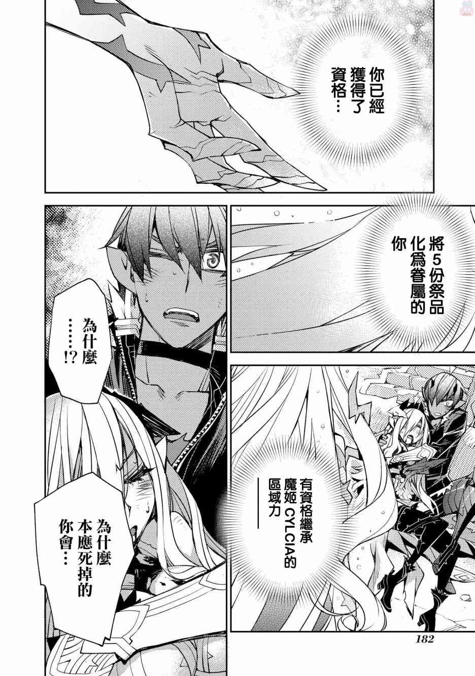 CYLCIA=CODE21话图