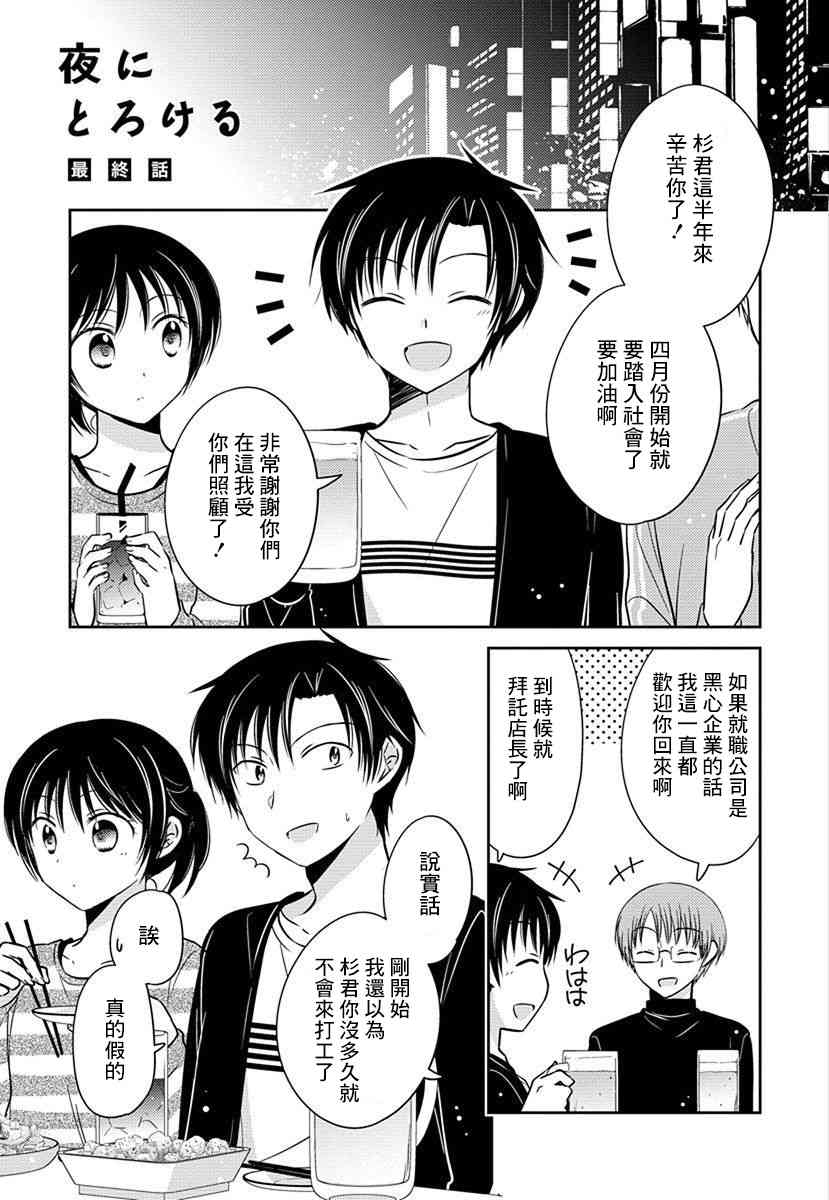 沉醉于夜色之中41话图