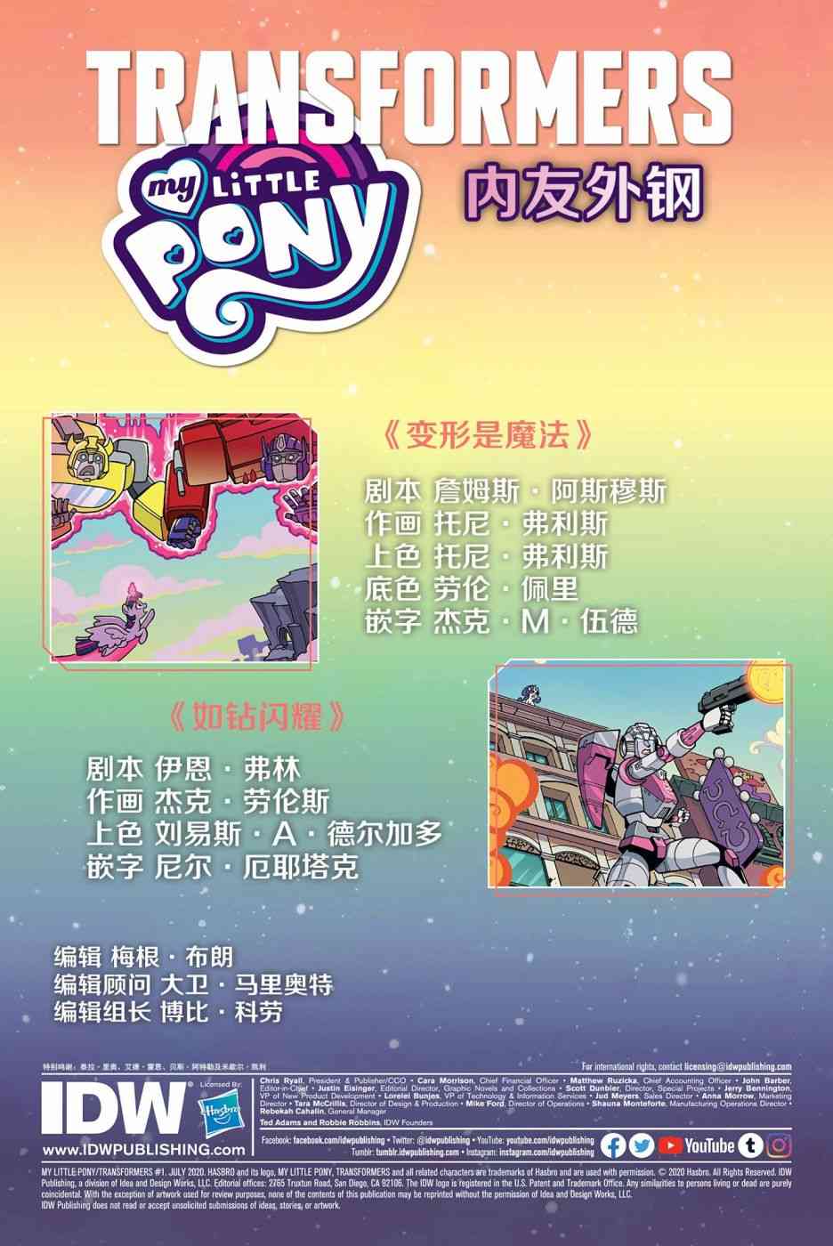 彩虹小马G4：友情就是魔法彩虹小马X变形金刚联动：内友外钢#01图