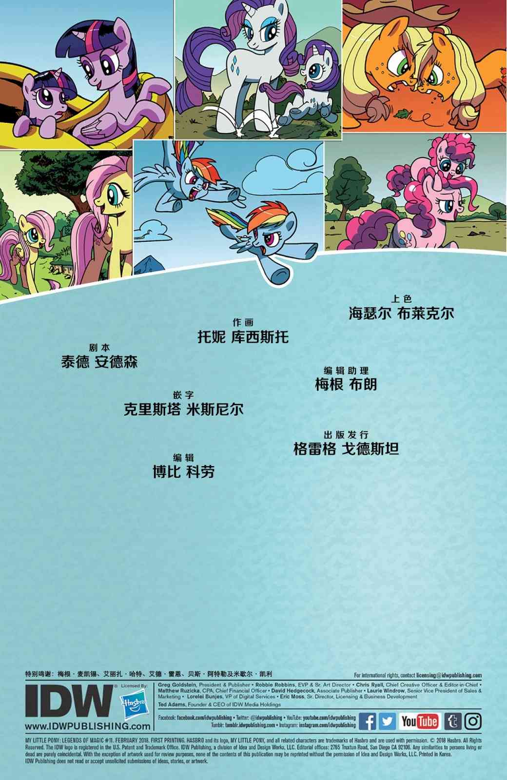 彩虹小马G4：友情就是魔法IDW20周年特刊图