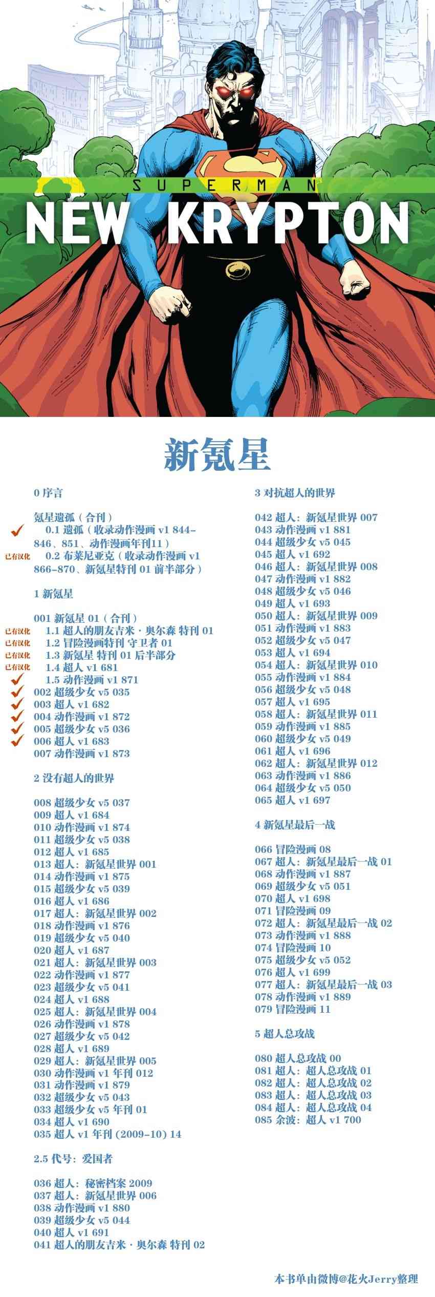超人：新氪星超人#683图