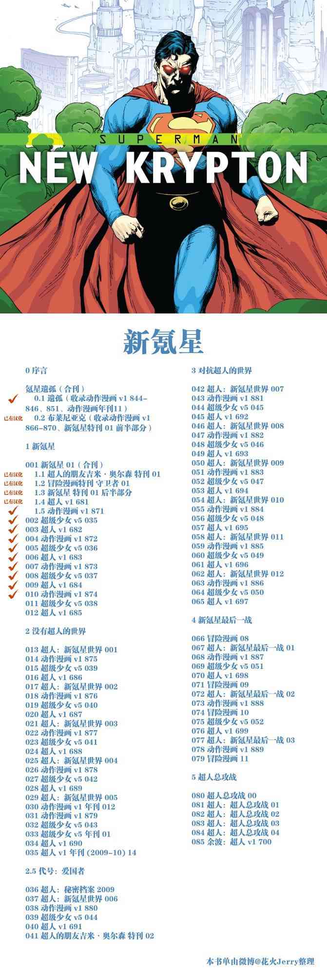 超人：新氪星动作漫画#874图