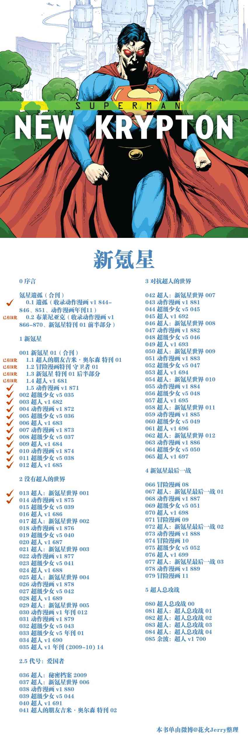 超人：新氪星动作漫画#875图