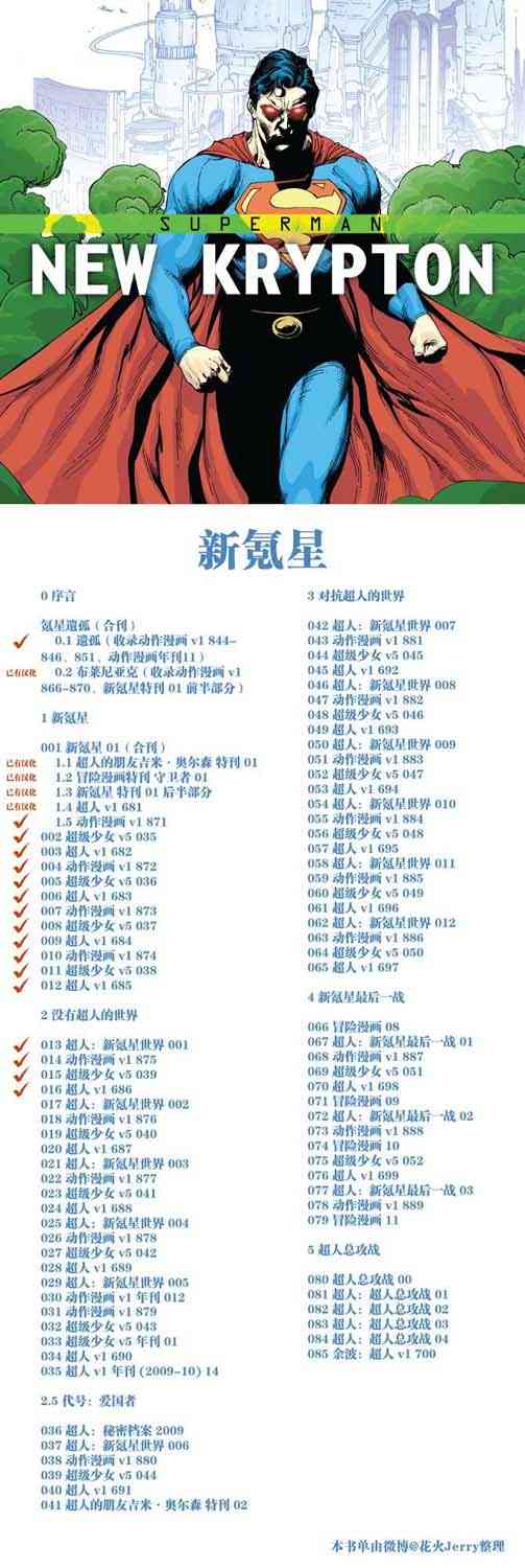 超人：新氪星超人v1#686图
