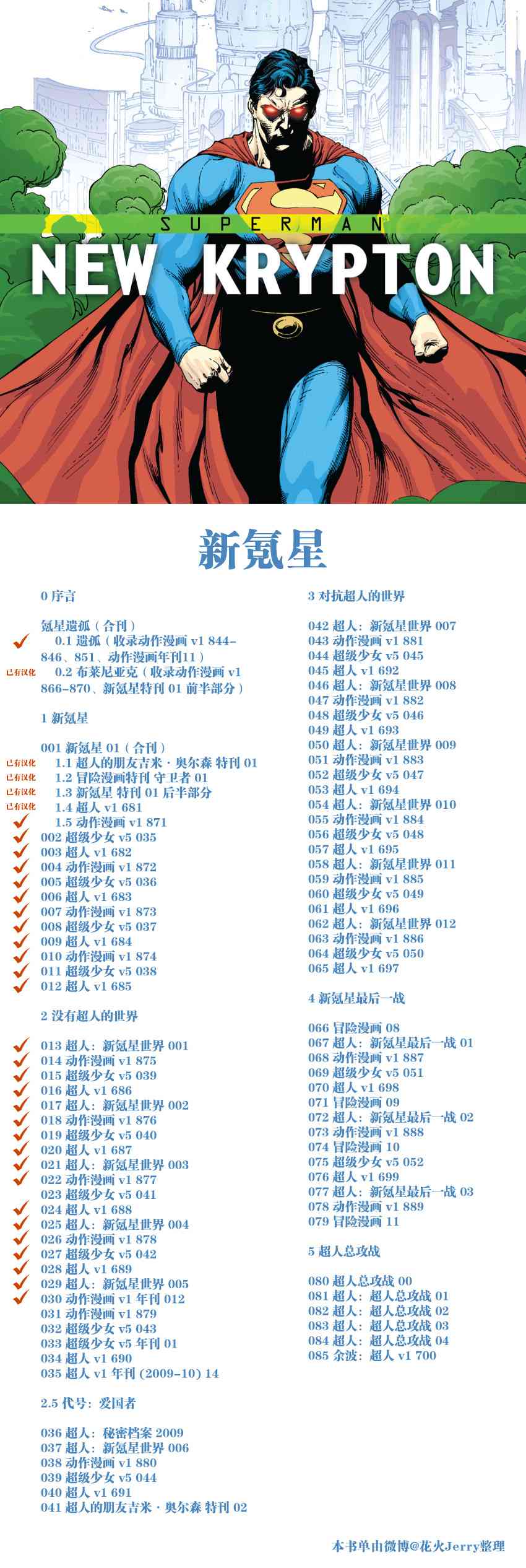 超人：新氪星世界#3图