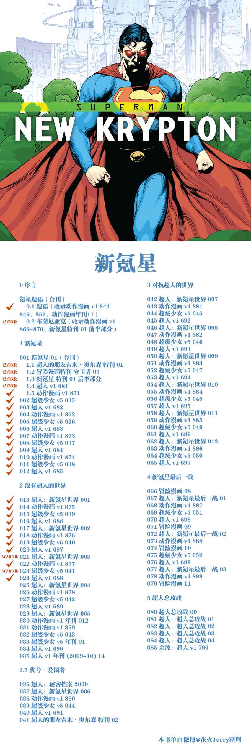 超人：新氪星超人v1#688图