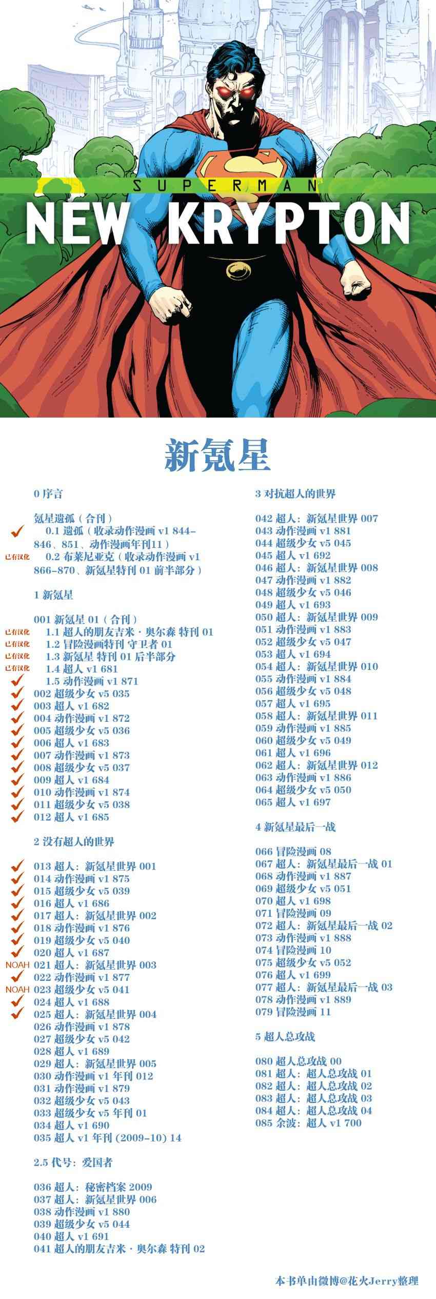 超人：新氪星世界#4图