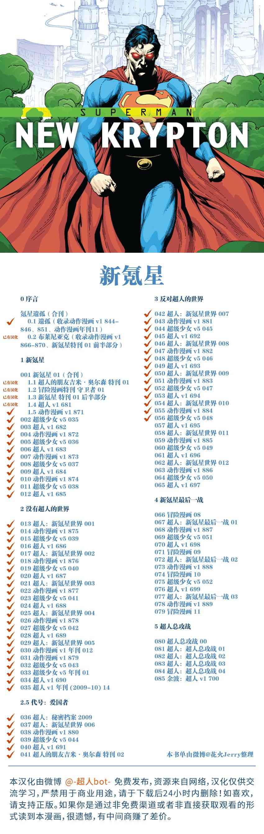 超人：新氪星超级少女#48图
