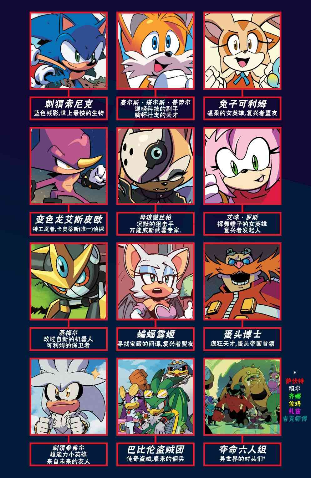 刺猬索尼克201926卷图