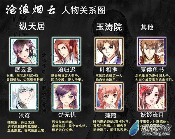 沧浪烟云54话图