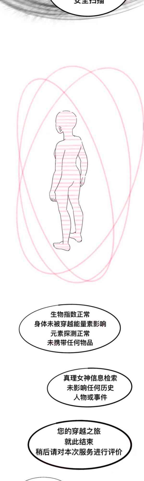 穿越者 1话 第33页