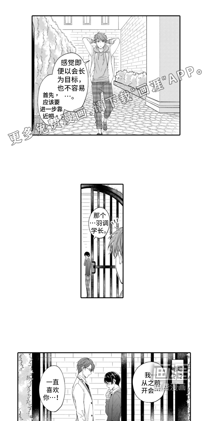 成为游戏的主角第6话图