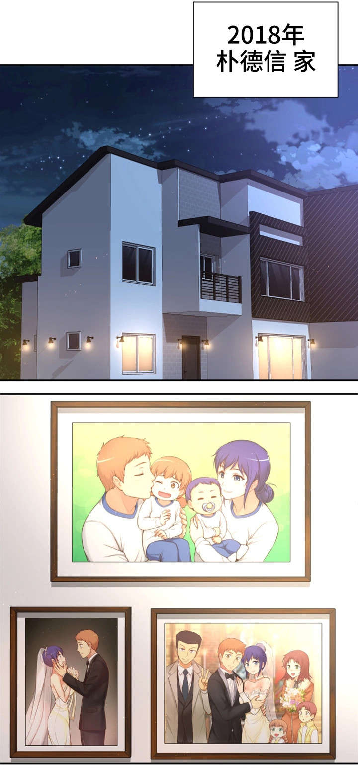 穿越时间 第1话 第0页