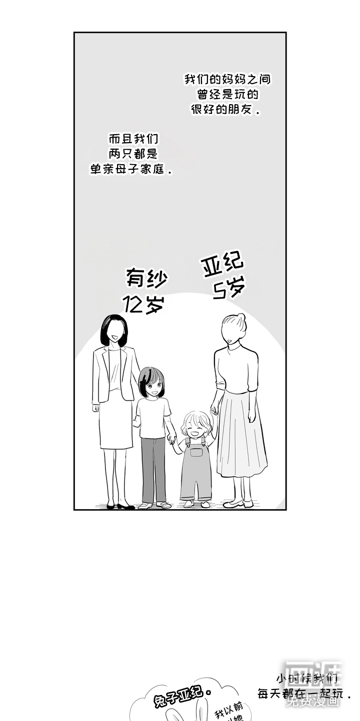 从指尖开始吻第2话图